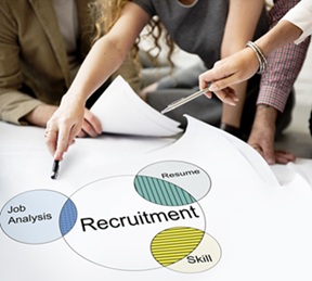 Strategic Human Resources, Applications and Ethics